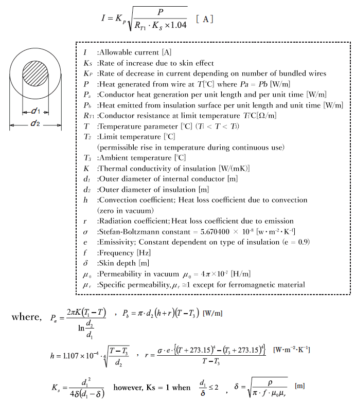 Allowable Current Calculation Formula